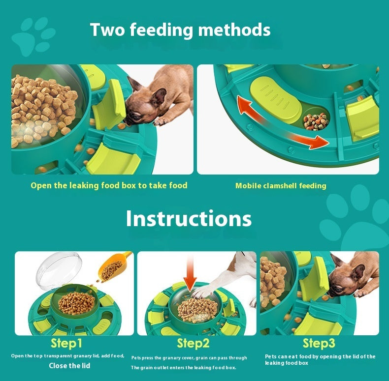 Distributeur de croquettes interactif pour chien